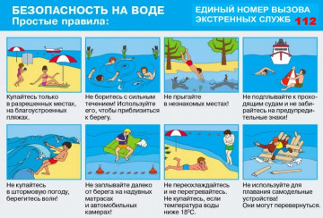 Памятка нахождения у воды!
